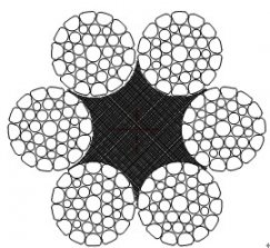 6*K36WS+FC、6*K36WS+IWRC、6×K36WS+FC、6×K36WS+IWRC