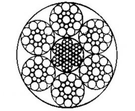 線接觸鋼絲繩的特點