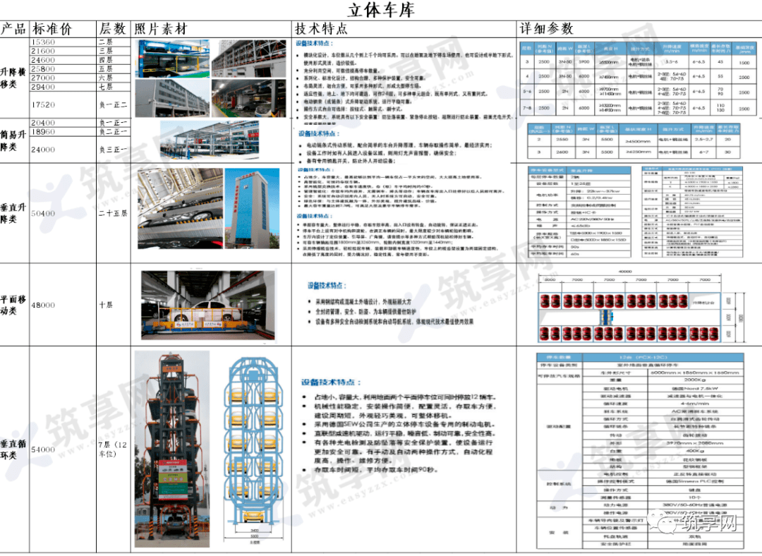點擊進入看圖評論